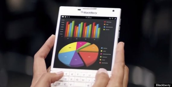 blackberry passport charts